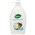 Radox Showergel Coconut Rush 1ltr