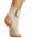 Thermoskin Ankle Wrap  Small (83203)